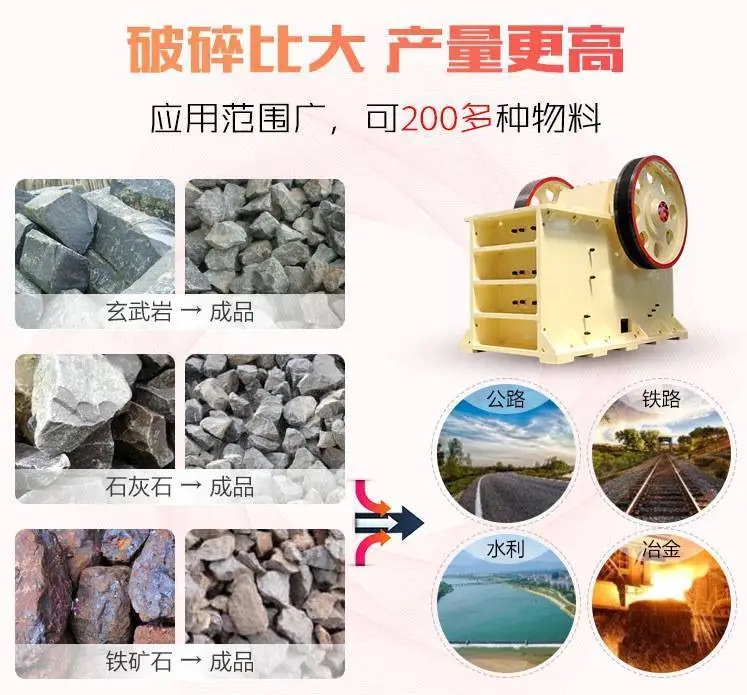白云石圆锥破碎机